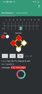 Win probability from a game situation