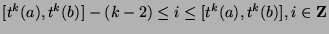 $[t^k (a),t^k (b)]-(k-2)\leq i\leq [t^k (a),t^k (b)], i\in{\bf Z}$