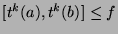 $[t^k (a),t^k (b)]\leq f$