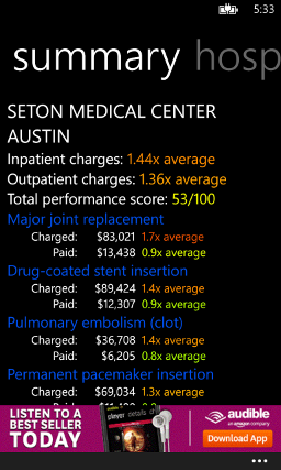 Hospital summary