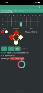 Win probability from a game situation